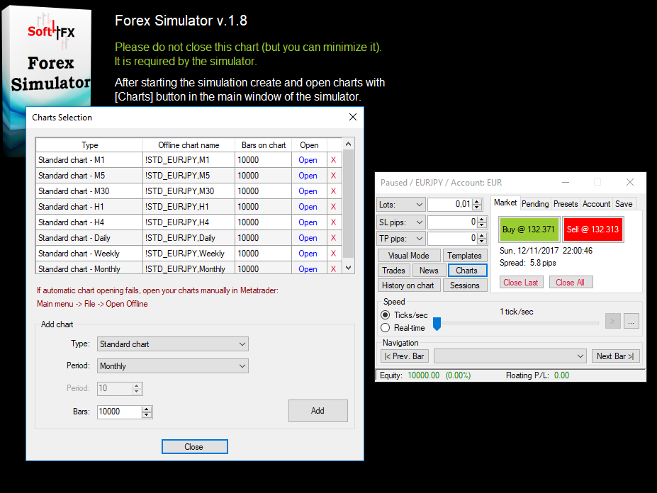 Forex Simulator Multi Time Frame Trading Improve Your Trading Style - 
